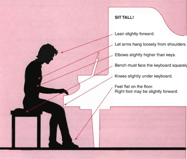 Day 1 How To Sit at the Piano ที่นั่งเล่นเปียโน