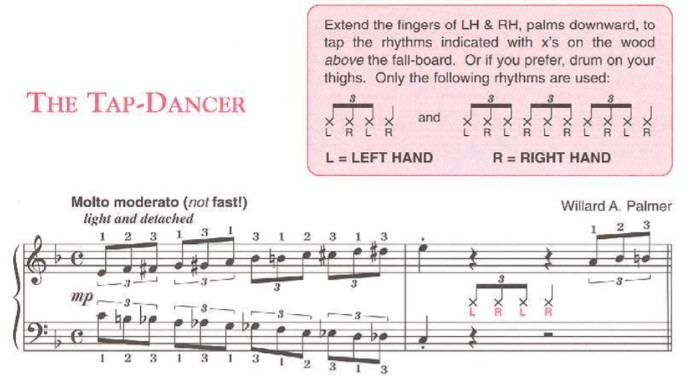 หนังสือ เรียนเปียโนด้วยตัวเอง Alfred's Basic Adult Piano Course Book 3 The Tab Dancer
