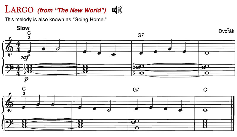 โน้ตเปียโน Largo from The New World - Piano Sheet Music