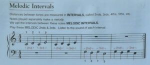ขั้นคู่เมโลดิก Melodic Intervals