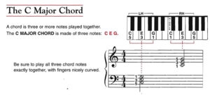 The C Major Chord
